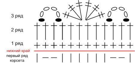 4014748_shema_obvyazki (451x211, 17Kb)