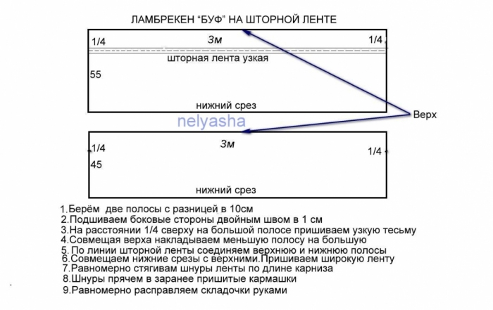 Вычертила с помощью программки Paint. Текст писала с помощью Picasa3.Замечательная программа для просмотра и редактирования файлов.Рекомендую, друзья мои!