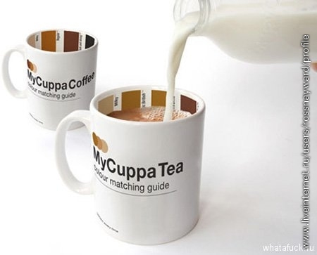 Кружка My Cuppa.
