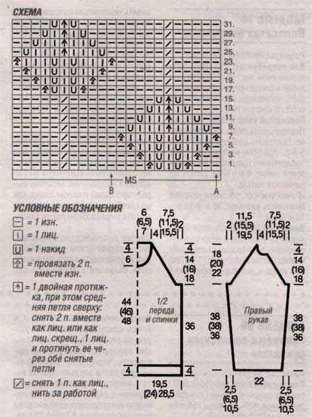 4014748_knitting_146a (449x600, 45Kb)