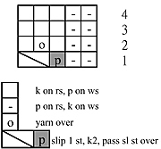 whisperedinspiration_Pattern_A_Chart (180x167, 12Kb)
