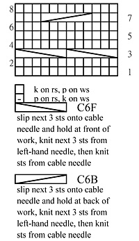whisperedinspiration_Pattern_B_Chart (200x347, 59Kb)