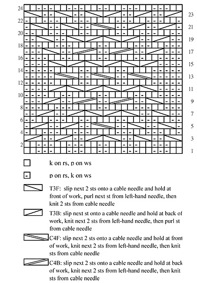 whisperedinspiration_Pattern_C_Chart (400x572, 148Kb)