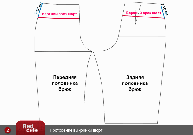 Моделирование выкройки женских коротких шорт | RedCafe.ru