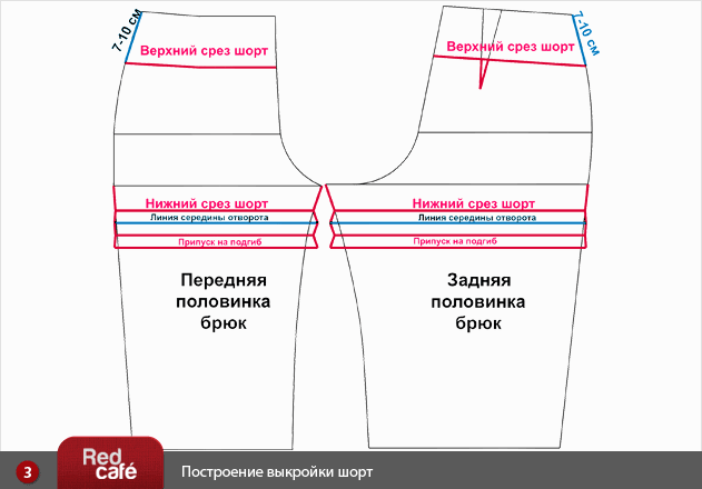 Моделирование выкройки женских коротких шорт | RedCafe.ru