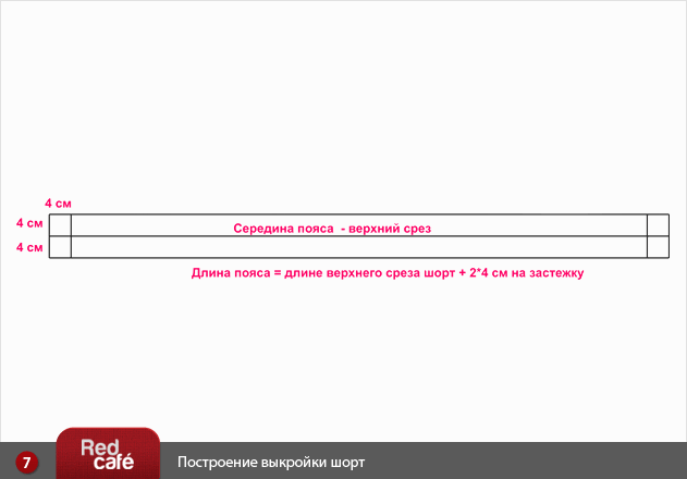 Моделирование выкройки женских коротких шорт | RedCafe.ru