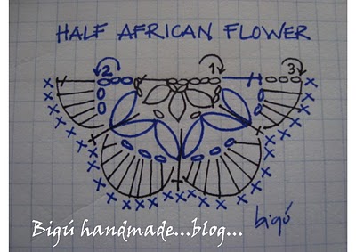 half-africanflowergraf01 (400x283, 31Kb)