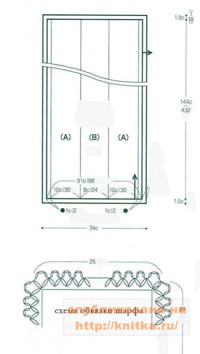 stat133 (395x700, 34Kb)