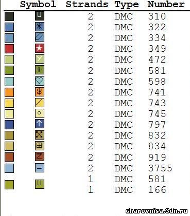 137 (369x421, 31Kb)