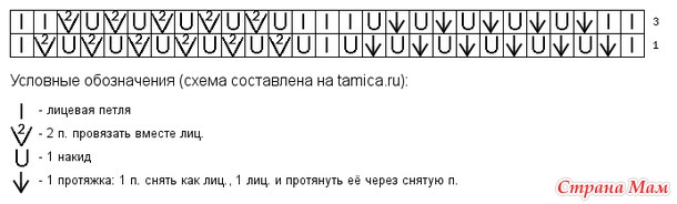 Всех желающих связать вот такую кепочку приглашаю на он-лайн "Кепочка для мальчика"