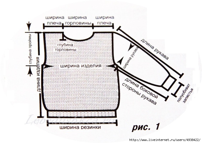 рпе2 (700x497, 192Kb)
