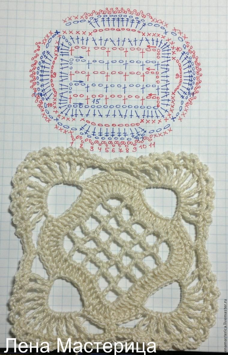 скатерть из мотивов
