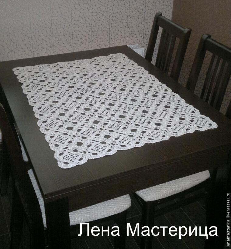 уроки вязания