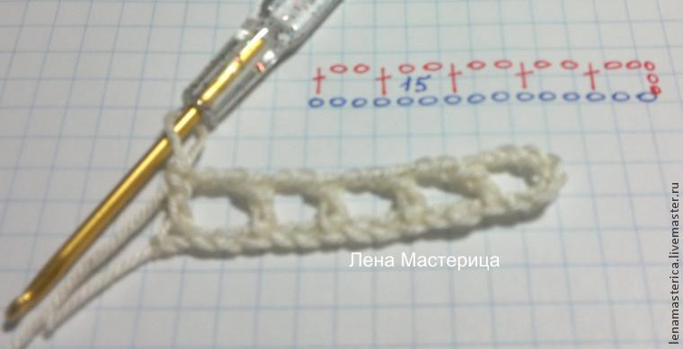 квадратный мотив